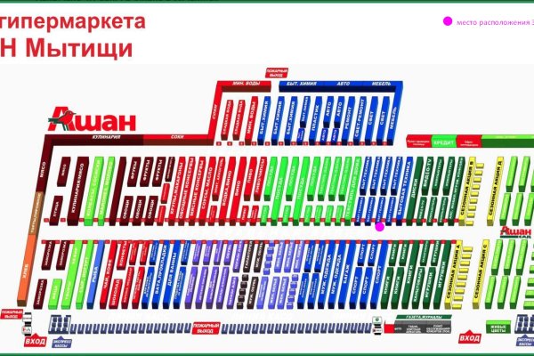 Кракен сайт пишет пользователь не найден