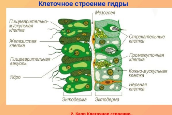 Кракен наркотики в оренбурге