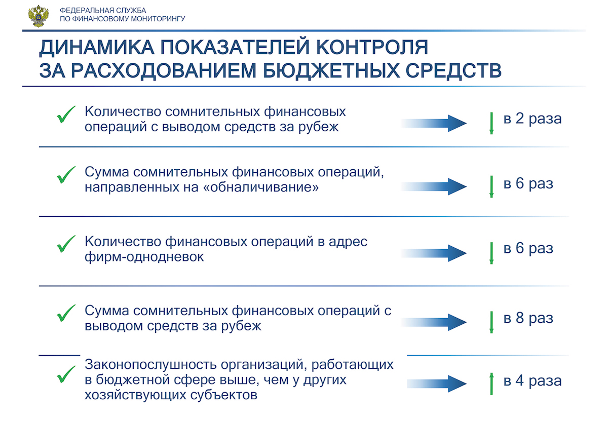 Что такое кракен сайт в россии