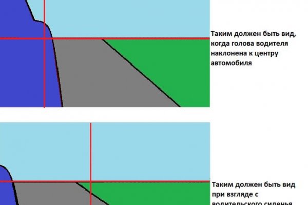 Кракен маркетплейс kr2web in